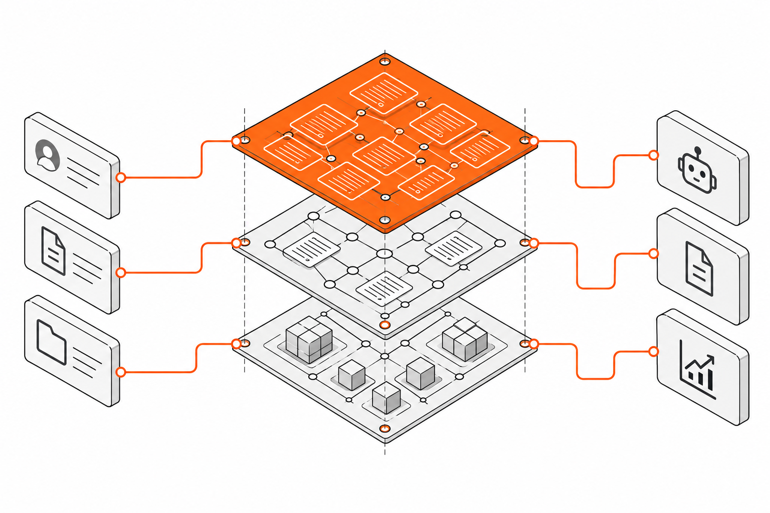 Vue éclatée conceptuelle : les échanges alimentent des couches de mémoire et de contexte, reliées aux agents IA.